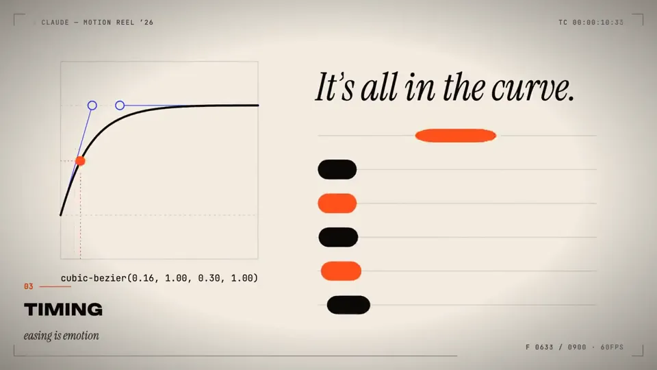 Motion Graphics Prompts example 17