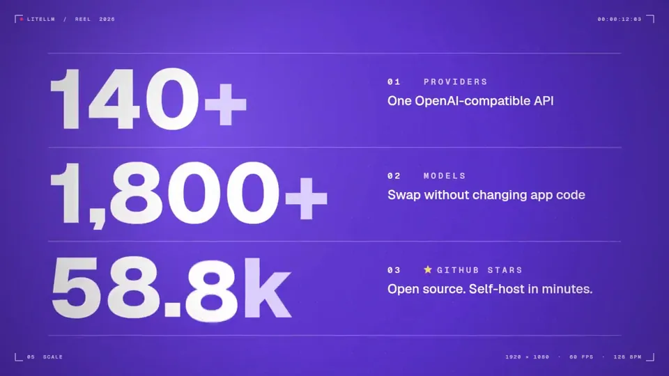 Motion Graphics Prompts example 22
